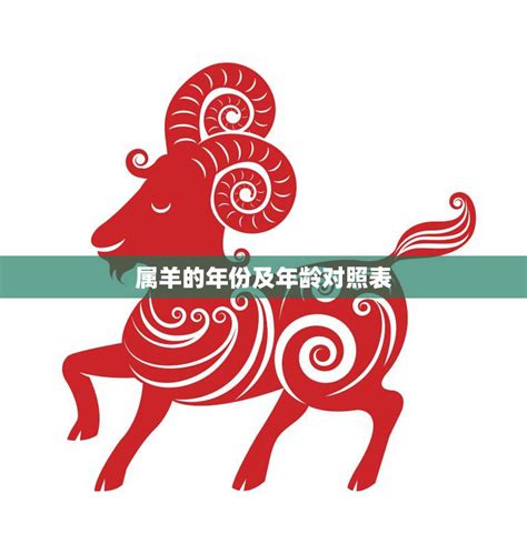 2023年属羊的几月运气最差？什么时候容易触霉头_2023年属羊的多少岁,第3张